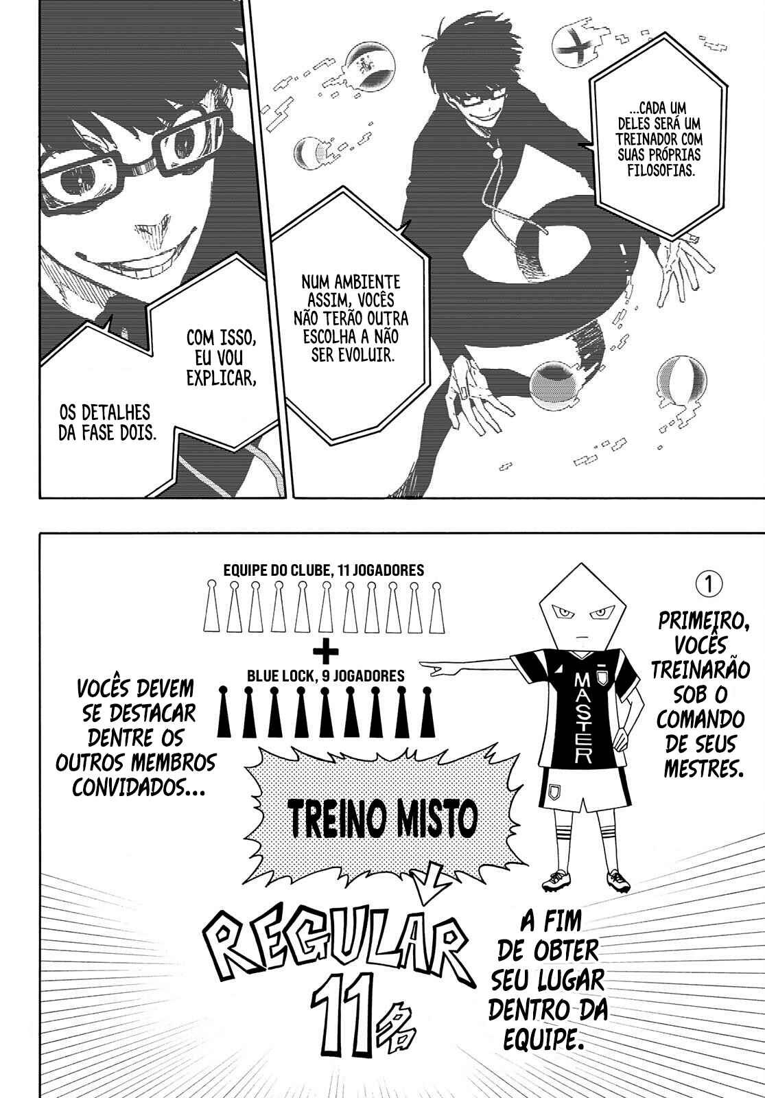 Read Blue Lock (pt) Manga Online