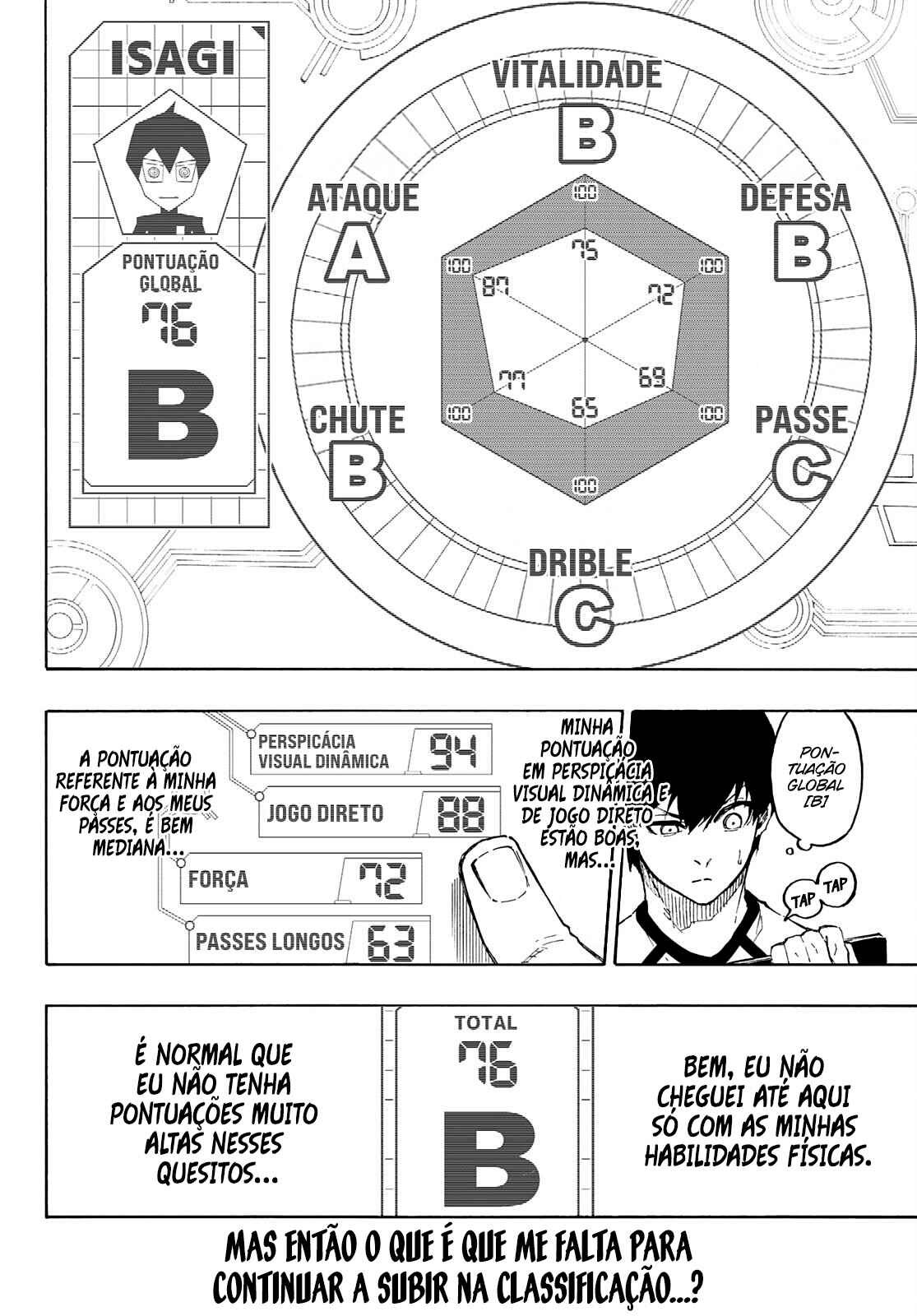 Read Blue Lock (pt) Manga Online