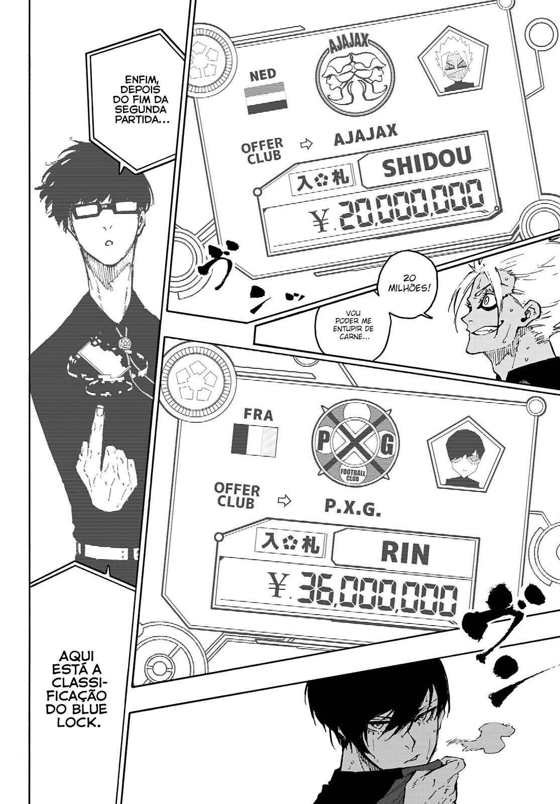 Read Blue Lock (pt) Manga Online