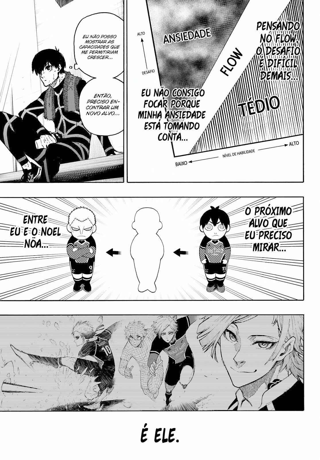 Read Blue Lock (pt) Manga Online