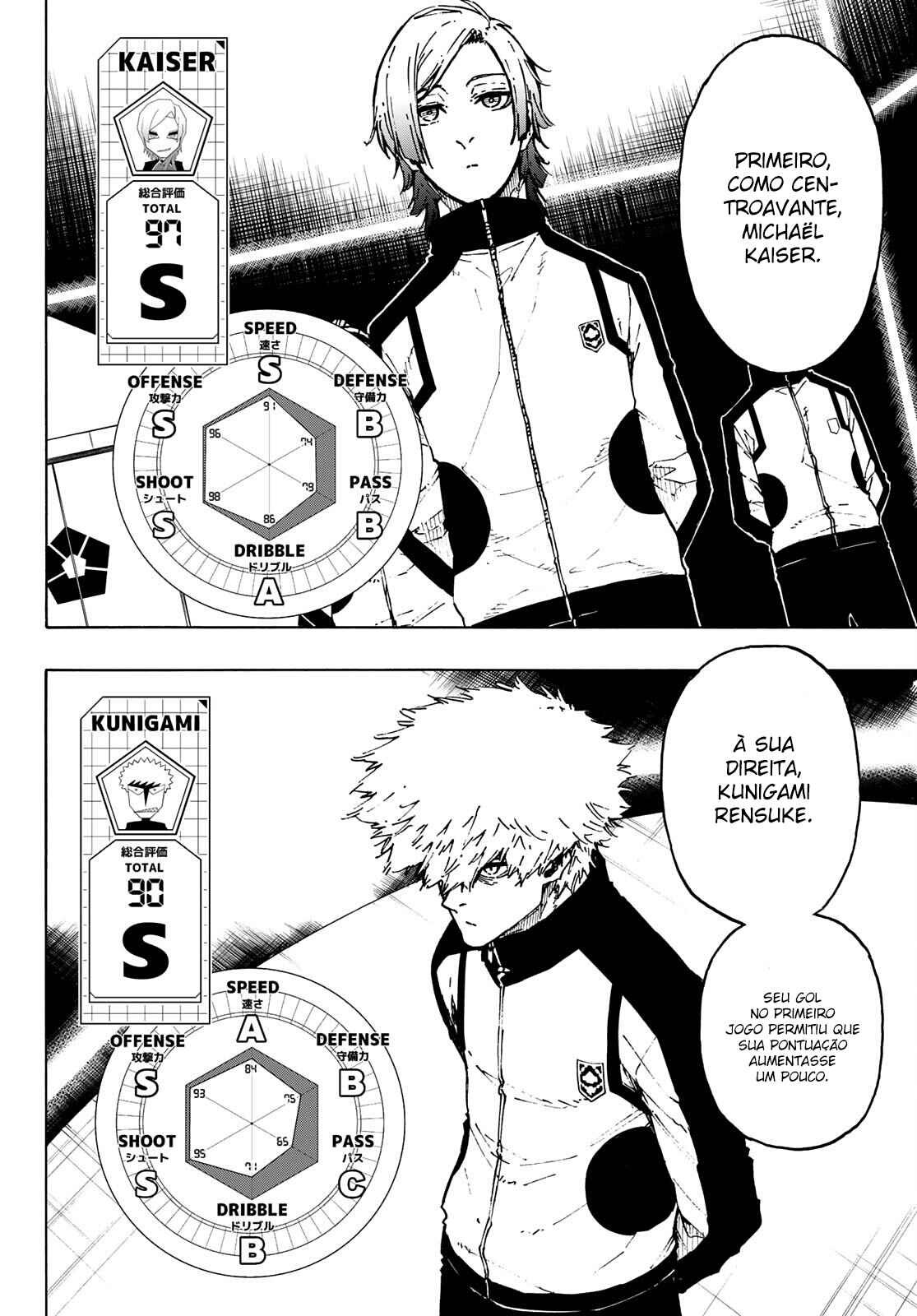 Read Blue Lock (pt) Manga Online