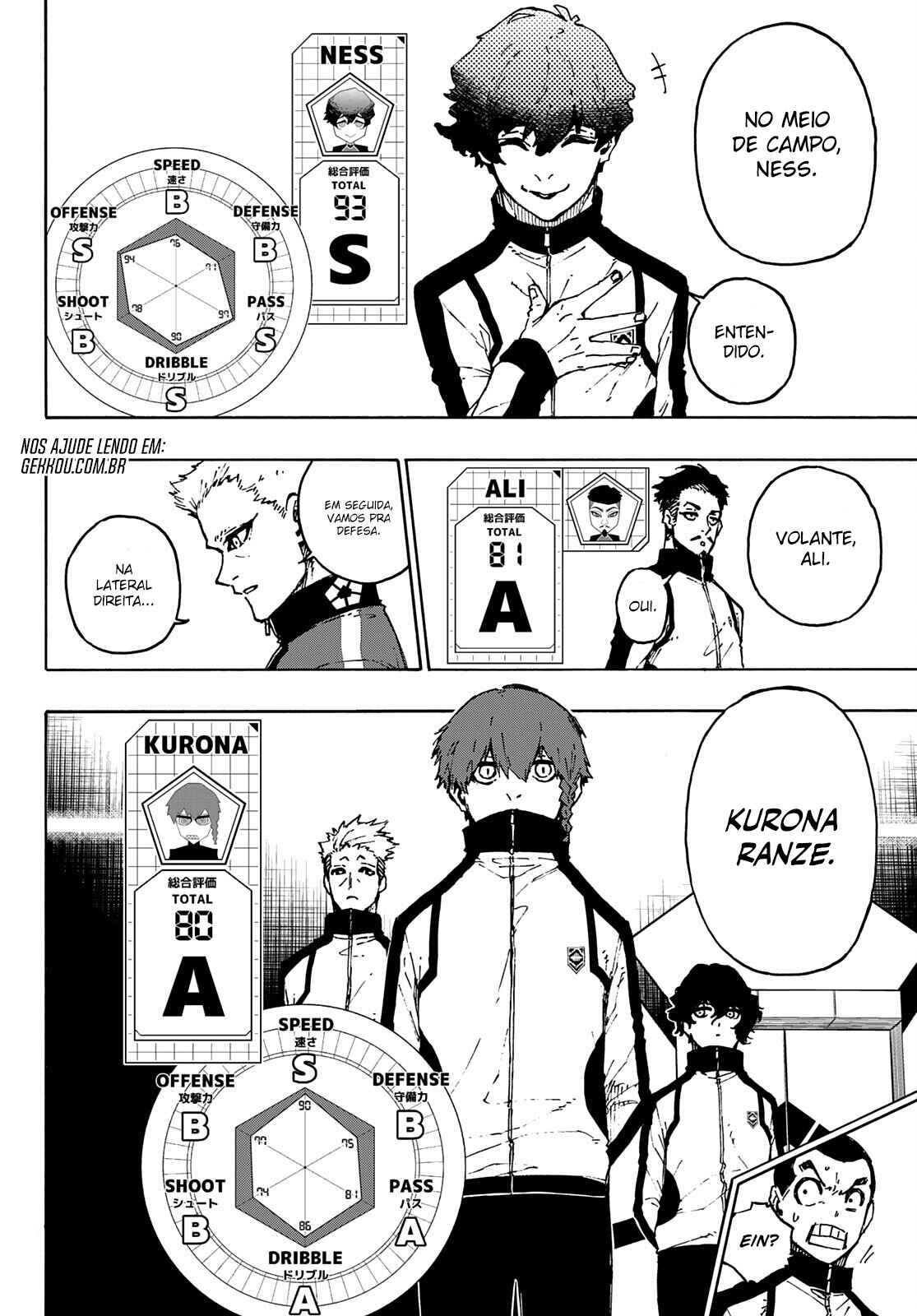 Read Blue Lock (pt) Manga Online