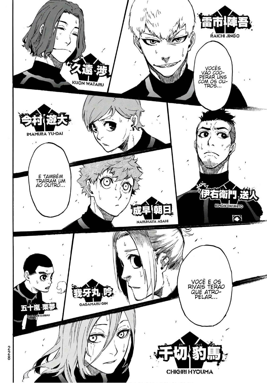 Read Blue Lock (pt) Manga Online