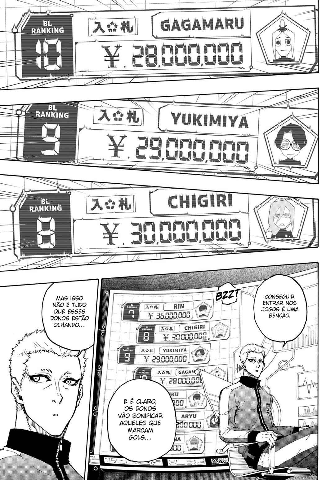 Read Blue Lock (pt) Manga Online