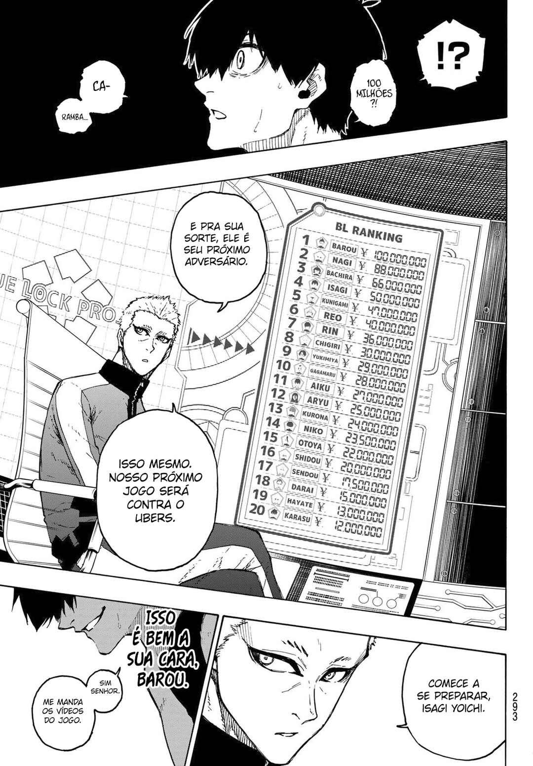 Read Blue Lock (pt) Manga Online