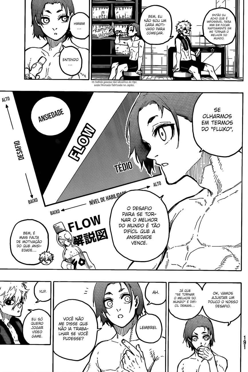 Read Blue Lock (pt) Manga Online