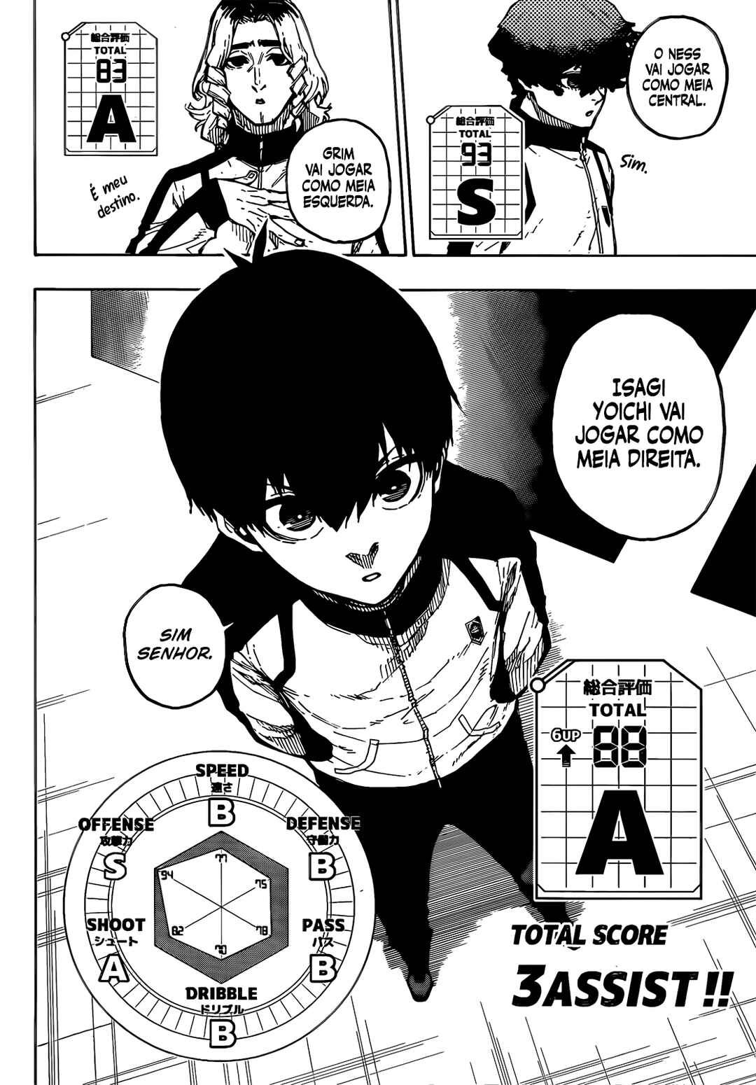 Read Blue Lock (pt) Manga Online