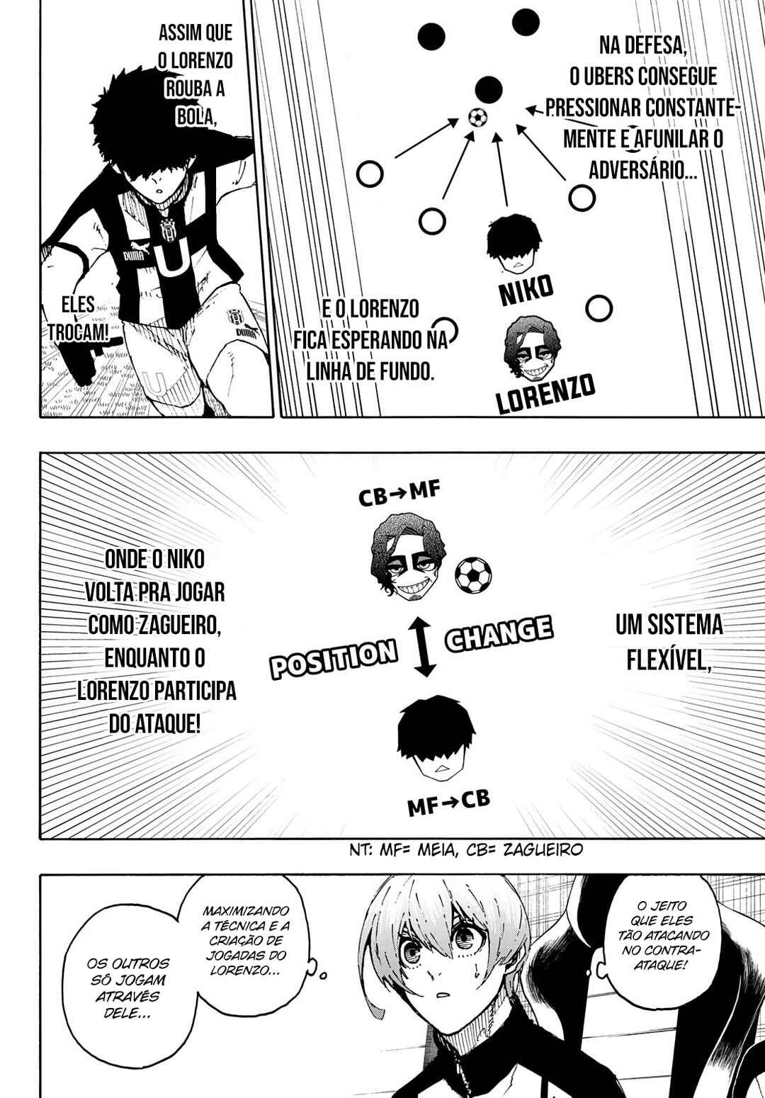 Read Blue Lock (pt) Manga Online