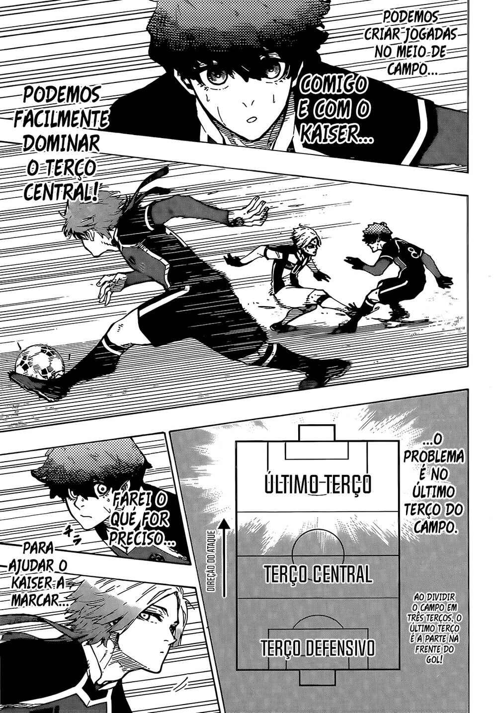 Read Blue Lock (pt) Manga Online