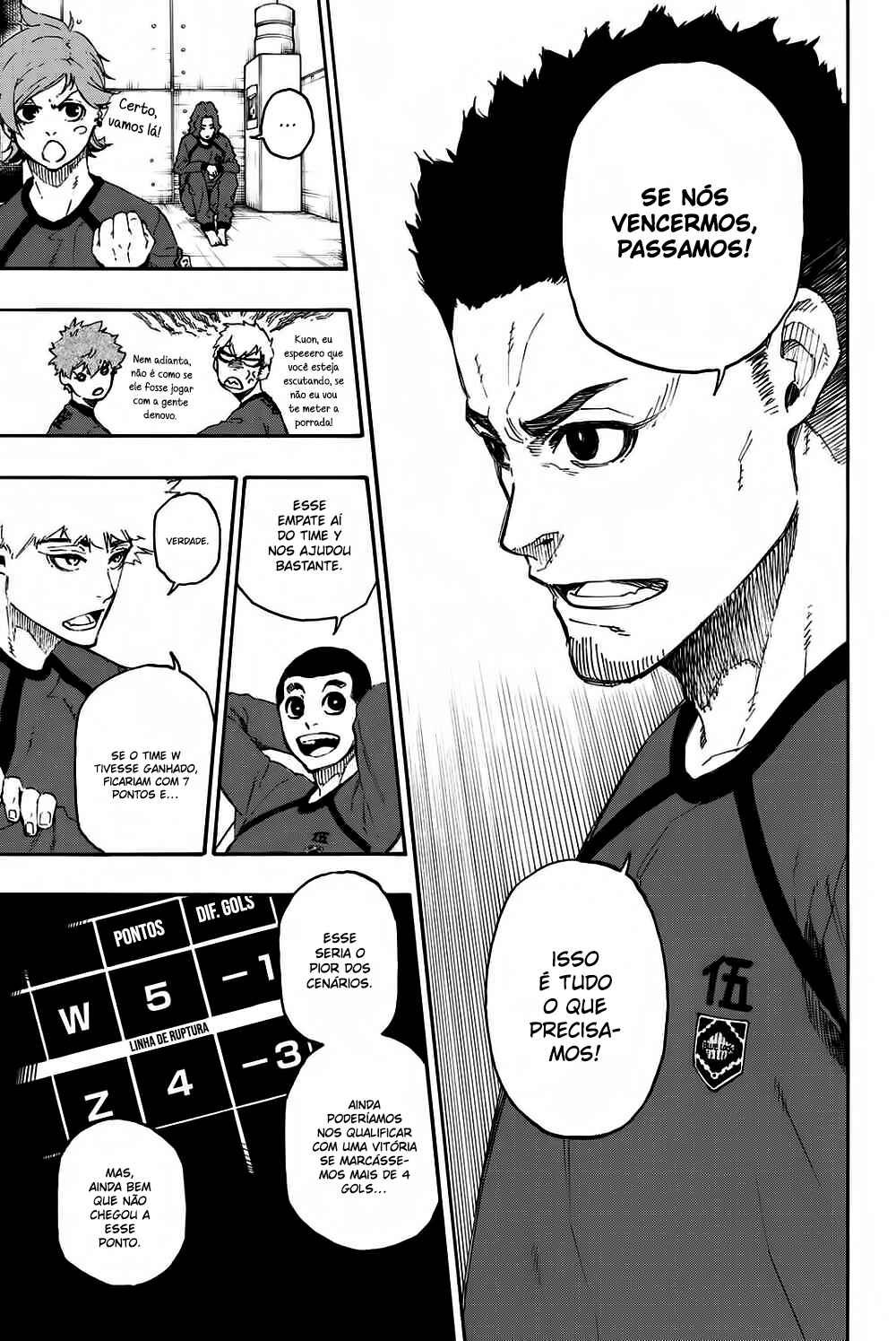 Read Blue Lock (pt) Manga Online