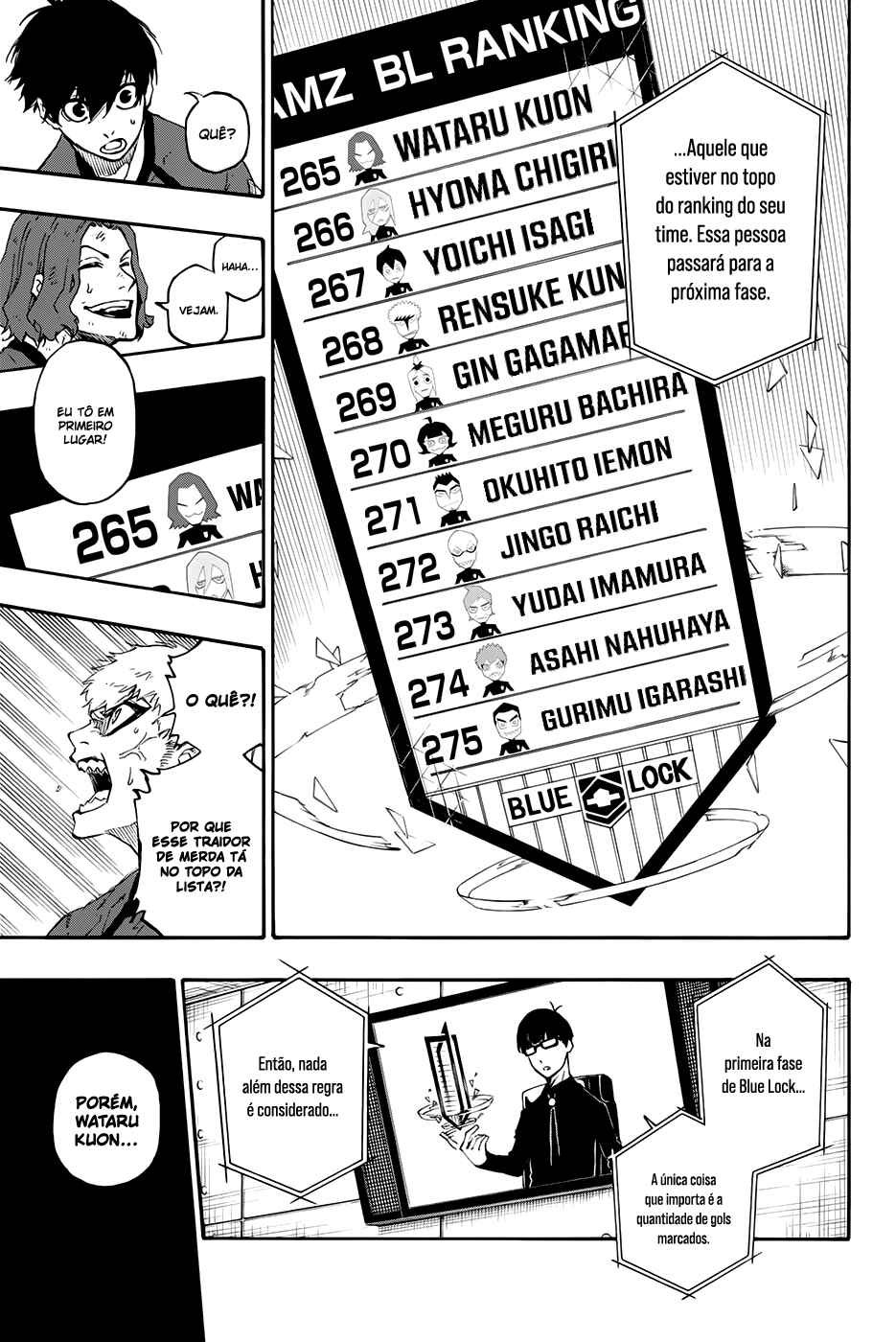 Read Blue Lock (pt) Manga Online