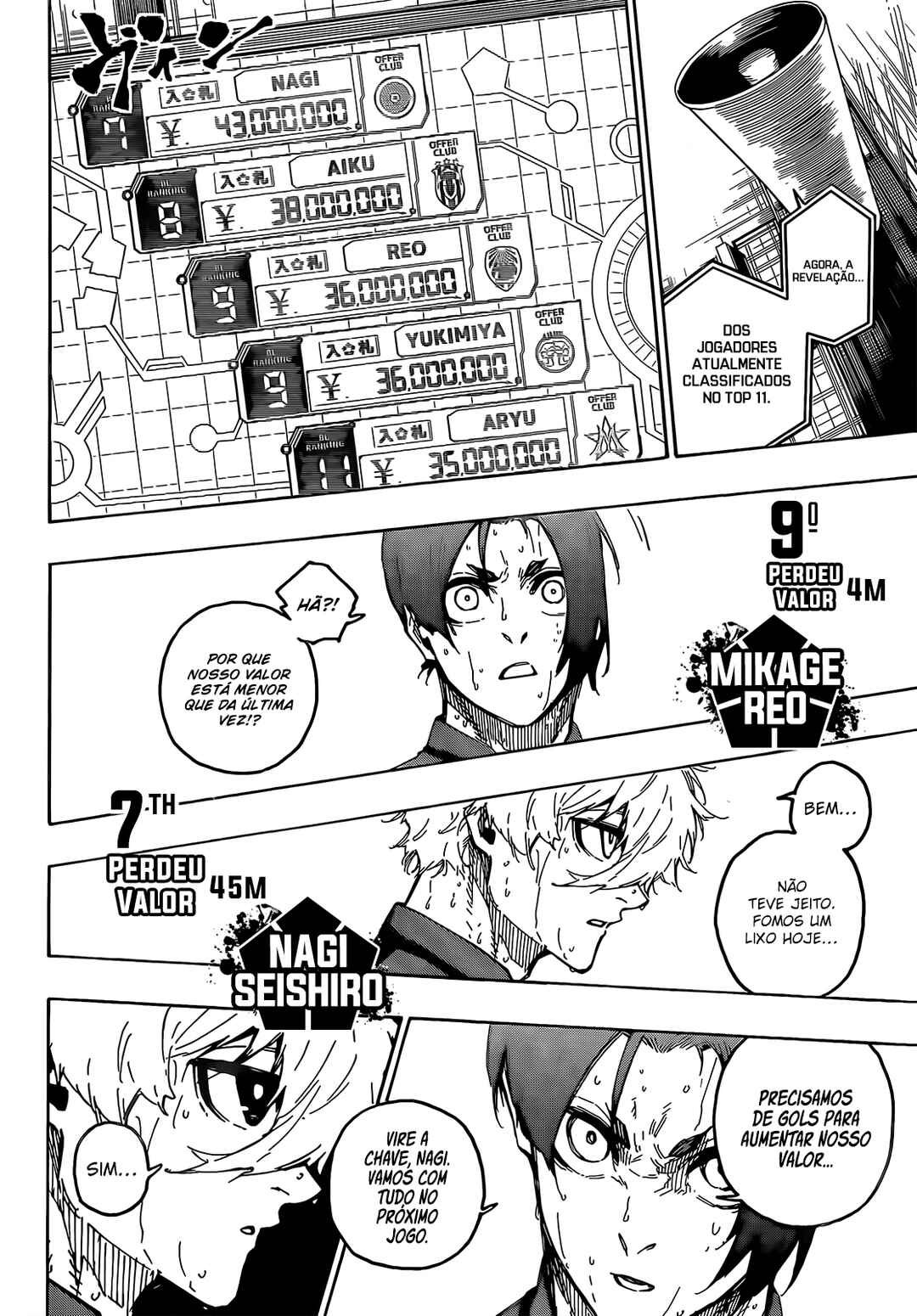 Read Blue Lock (pt) Manga Online