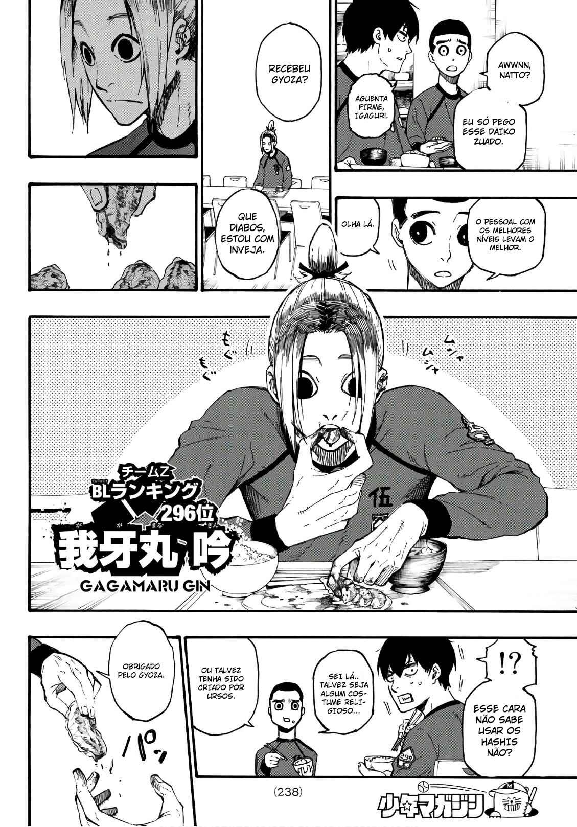 Read Blue Lock (pt) Manga Online