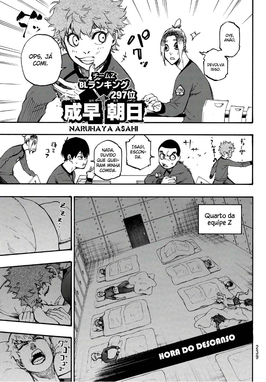 Read Blue Lock (pt) Manga Online