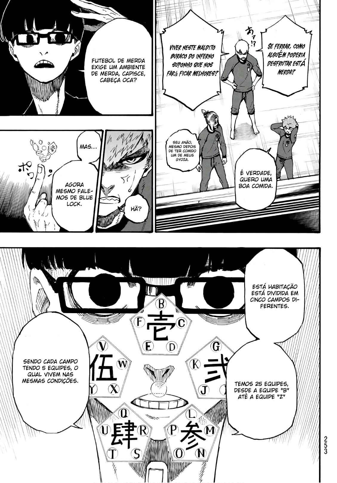 Read Blue Lock (pt) Manga Online