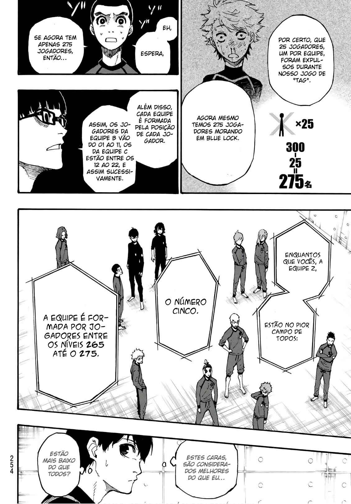 Read Blue Lock (pt) Manga Online