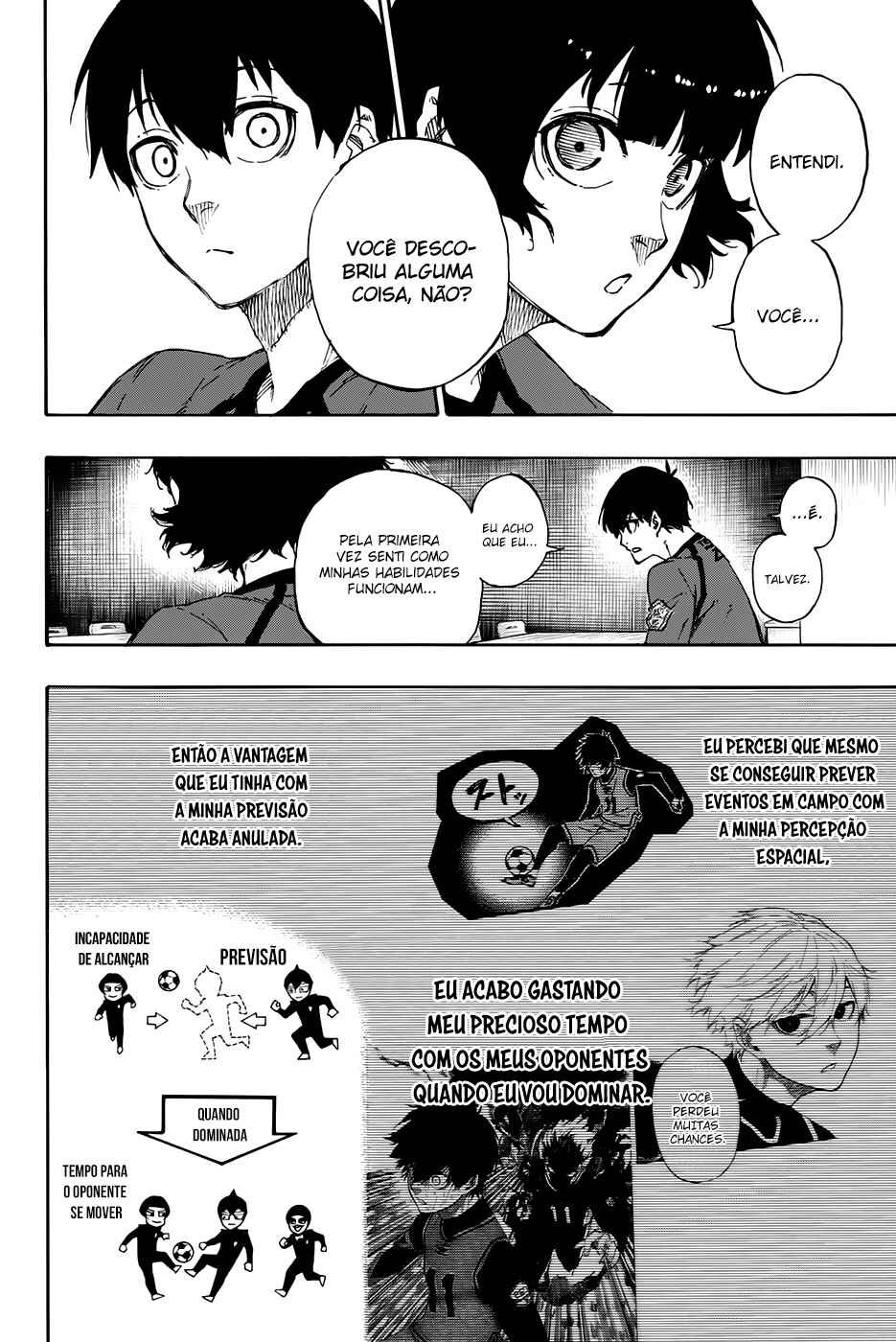 Read Blue Lock (pt) Manga Online