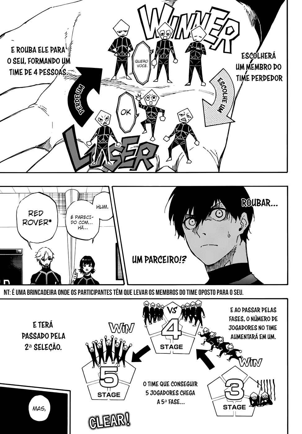 Read Blue Lock (pt) Manga Online