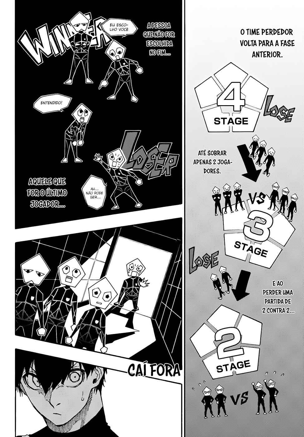 Read Blue Lock (pt) Manga Online