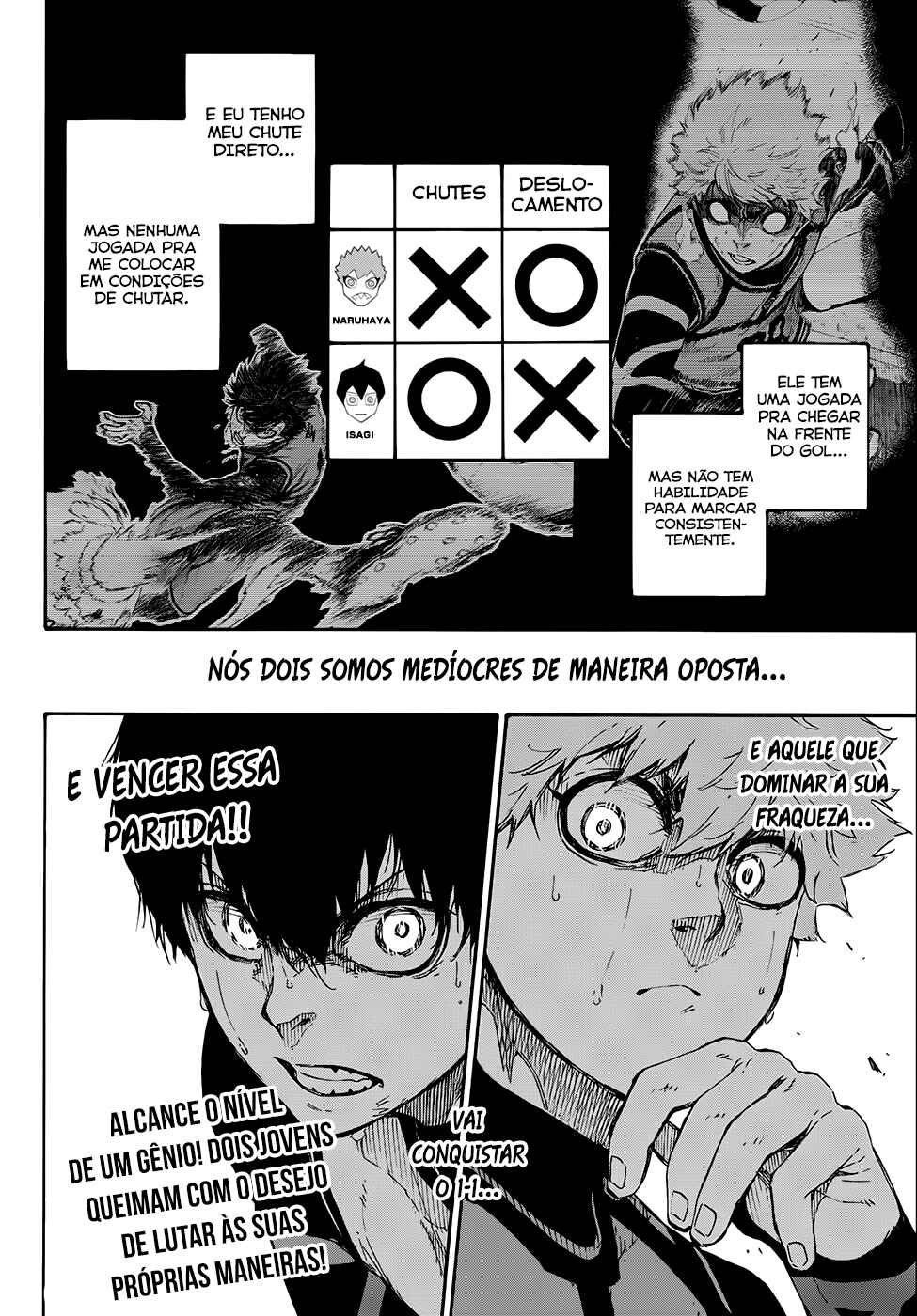 Read Blue Lock (pt) Manga Online