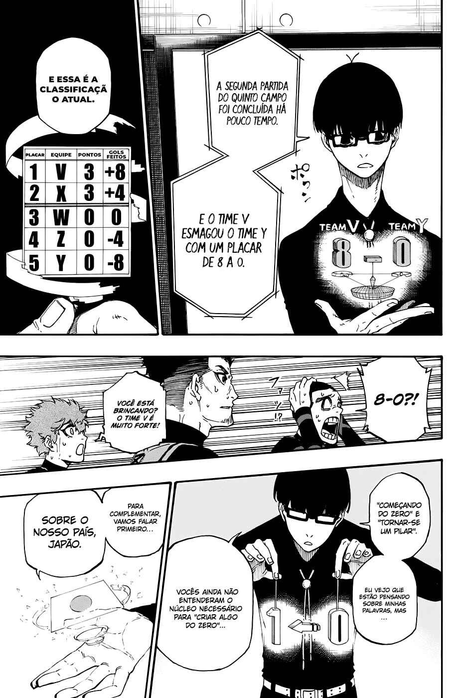 Read Blue Lock (pt) Manga Online