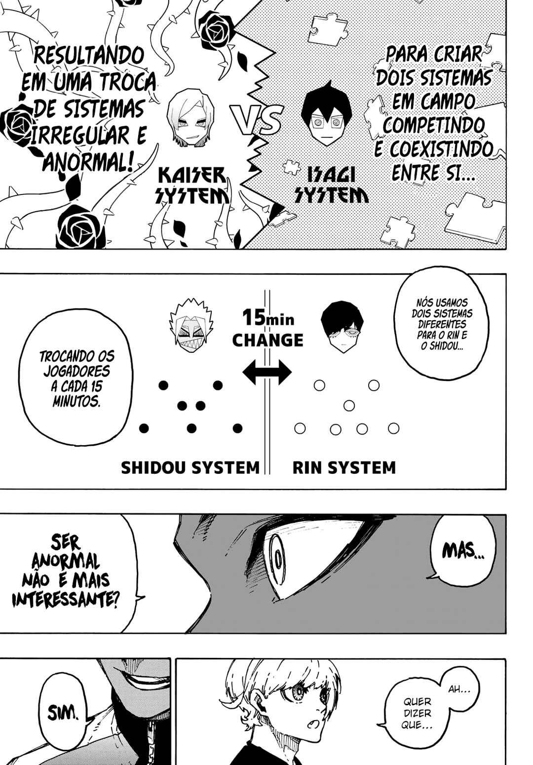 Read Blue Lock (pt) Manga Online