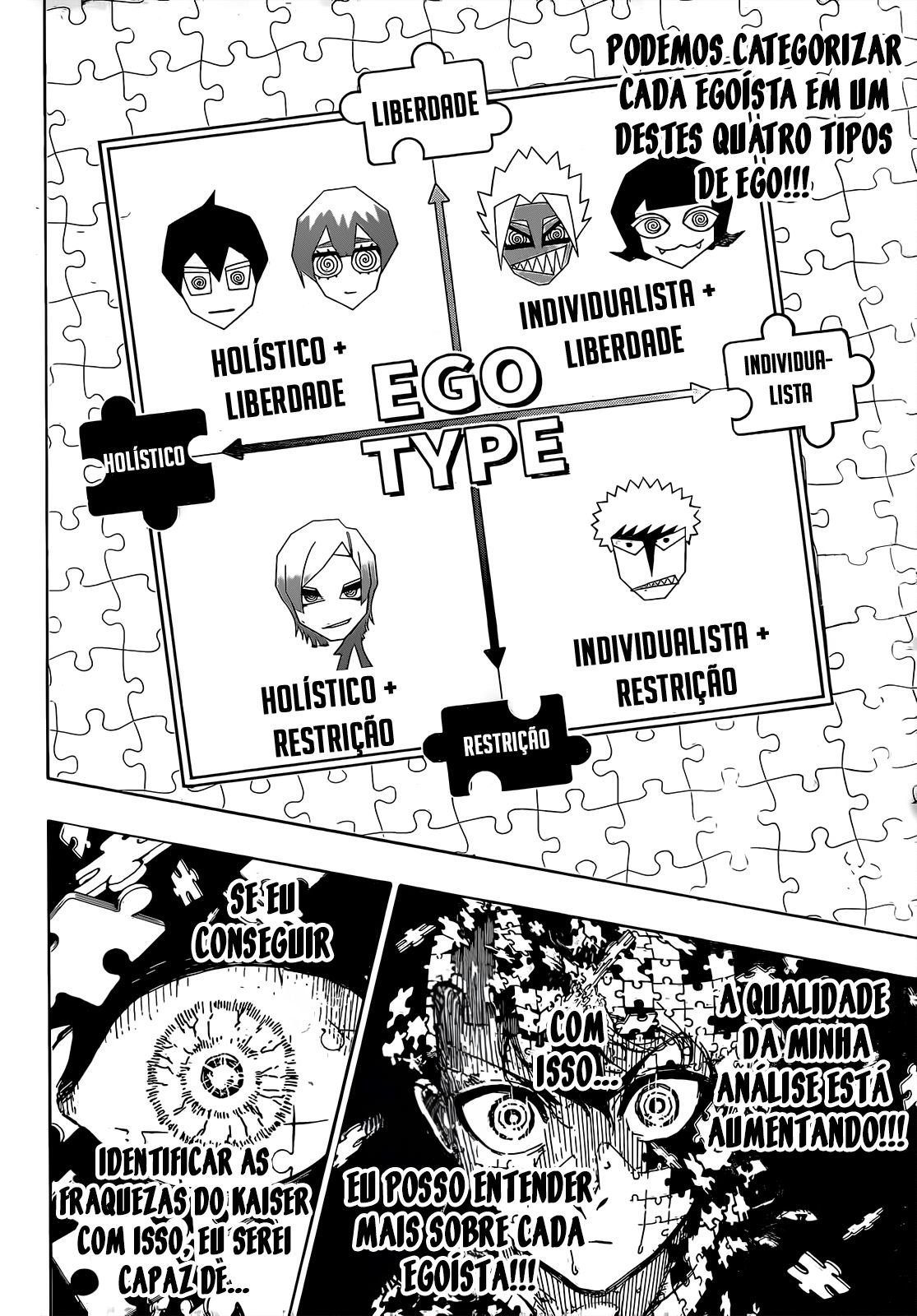 Read Blue Lock (pt) Manga Online