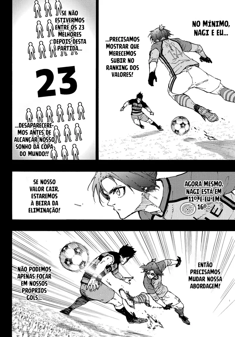 Read Blue Lock (pt) Manga Online