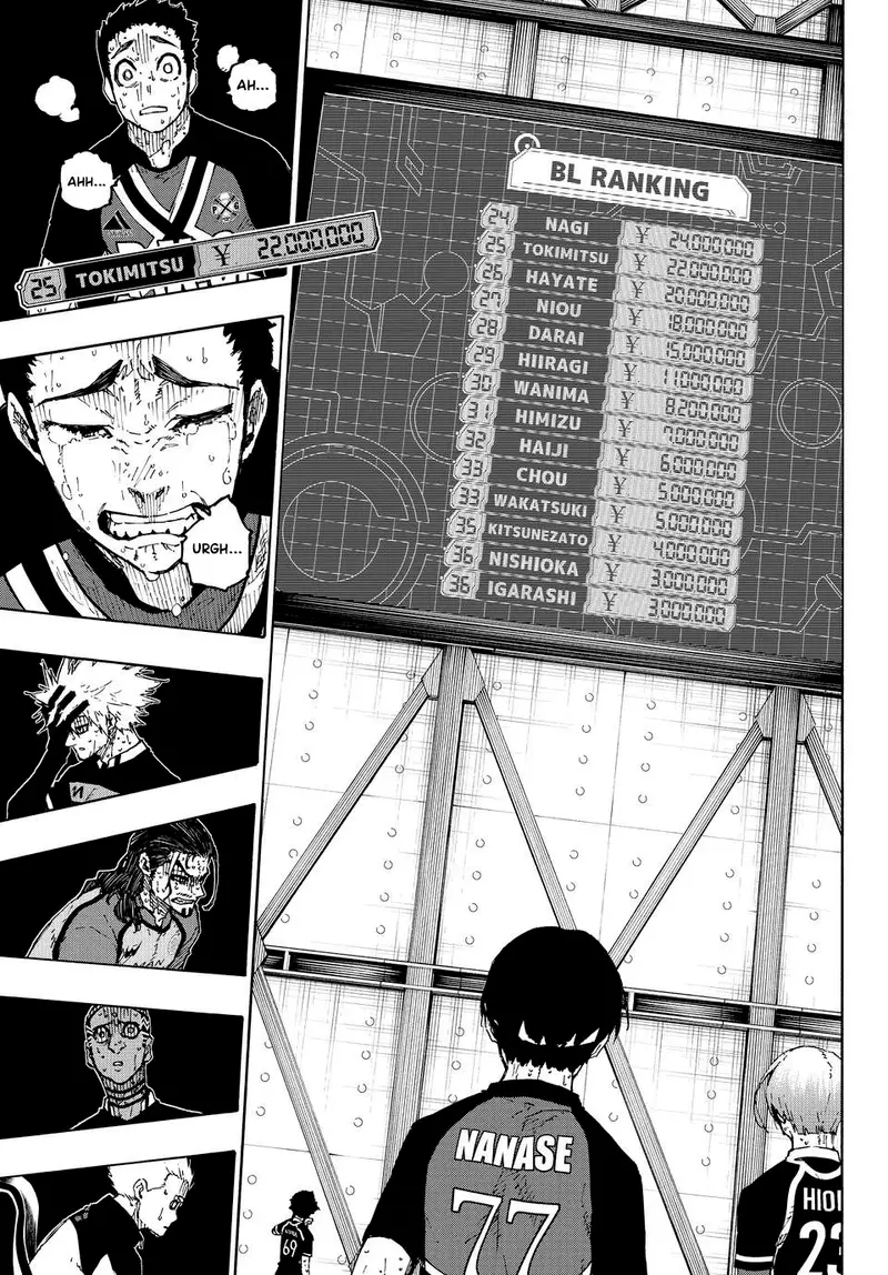 Read Blue Lock (pt) Manga Online