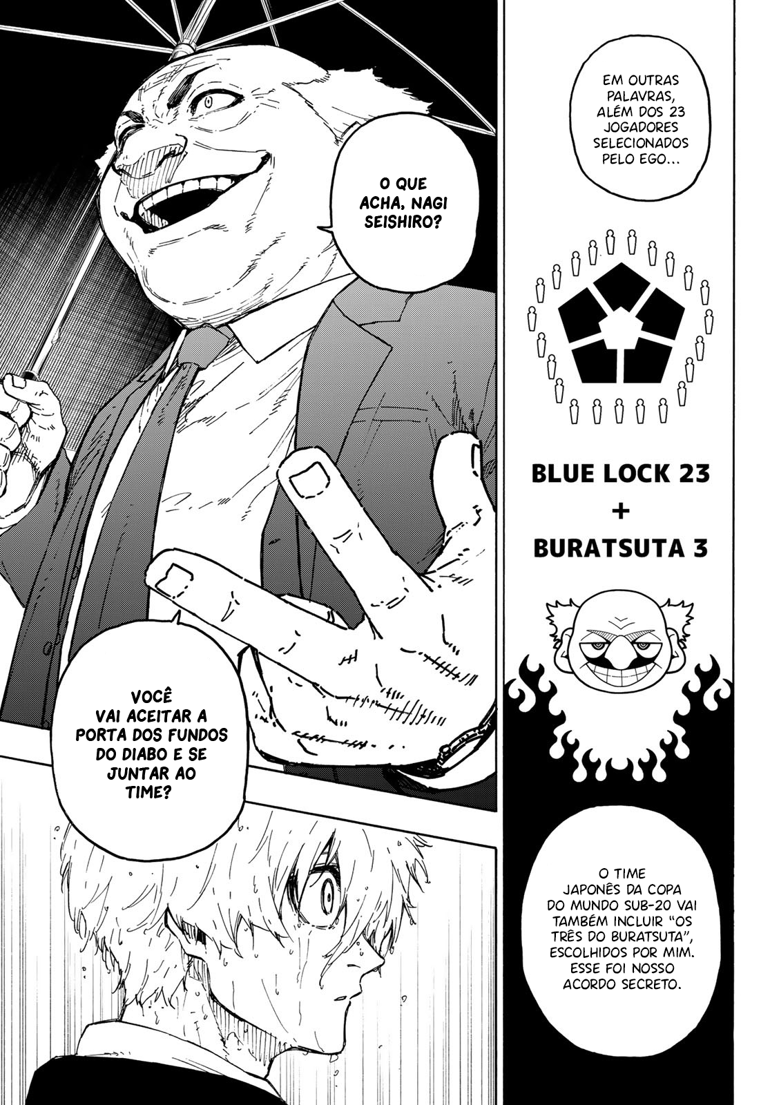 Read Blue Lock (pt) Manga Online