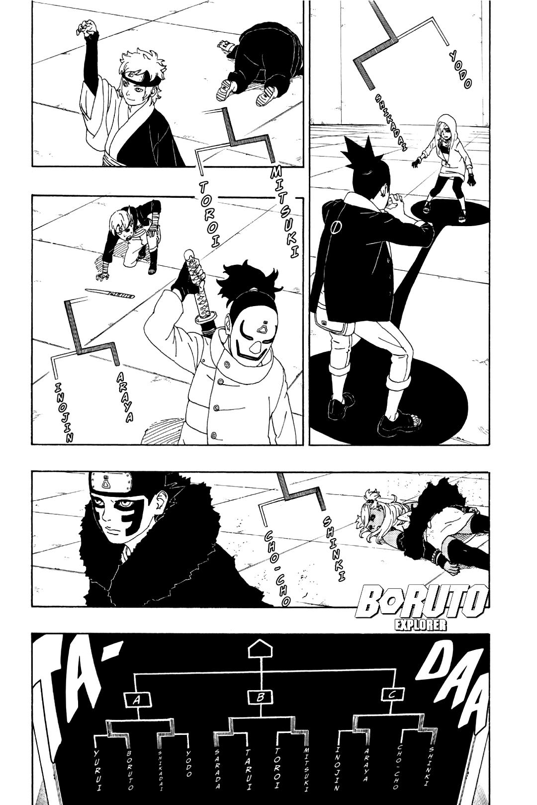 Read Boruto_ Naruto Next Generations (pt) Manga Online