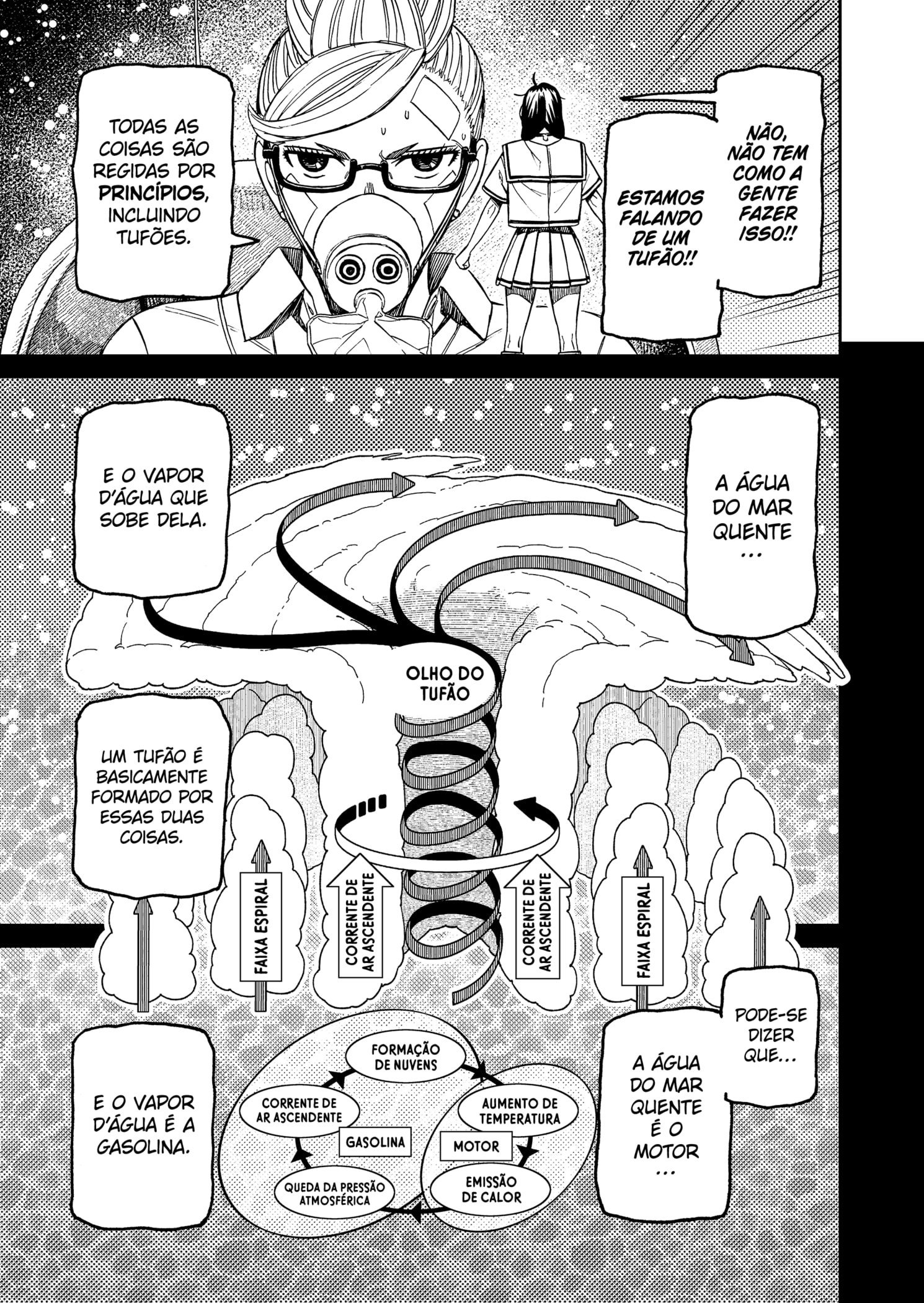 Read Dandadan (pt) Manga Online