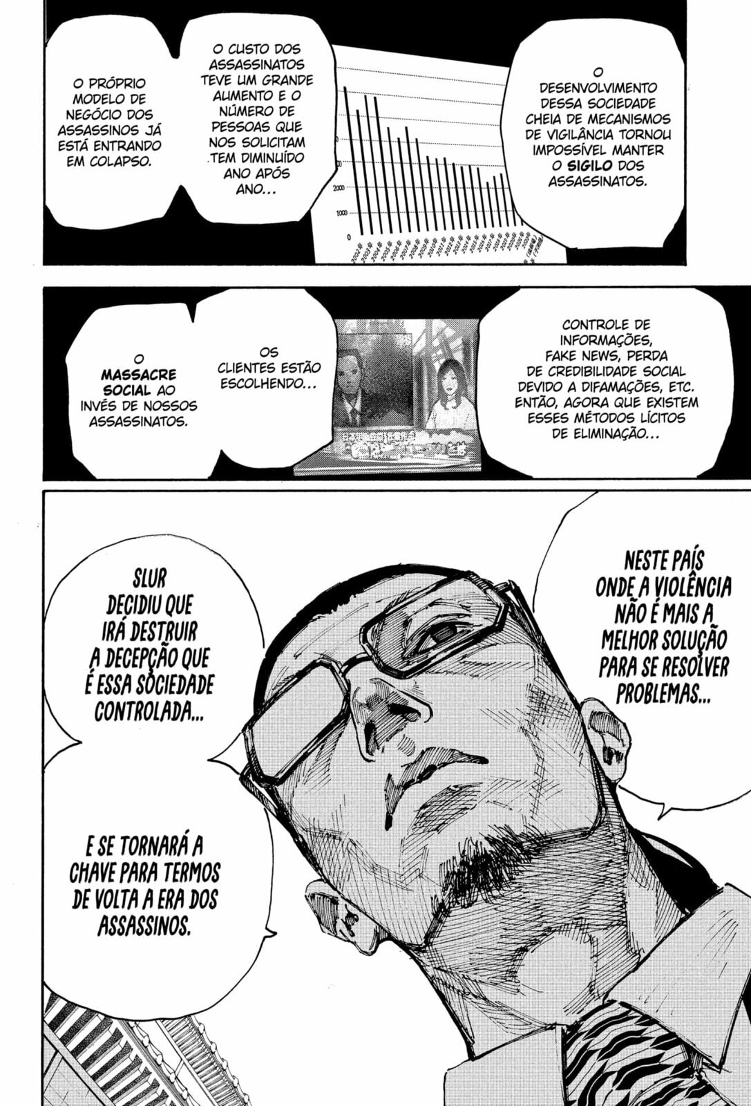 Read Dias Sakamoto (pt) Manga Online