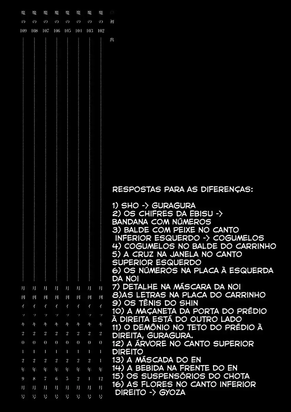 Read Dorohedoro (pt) Manga Online