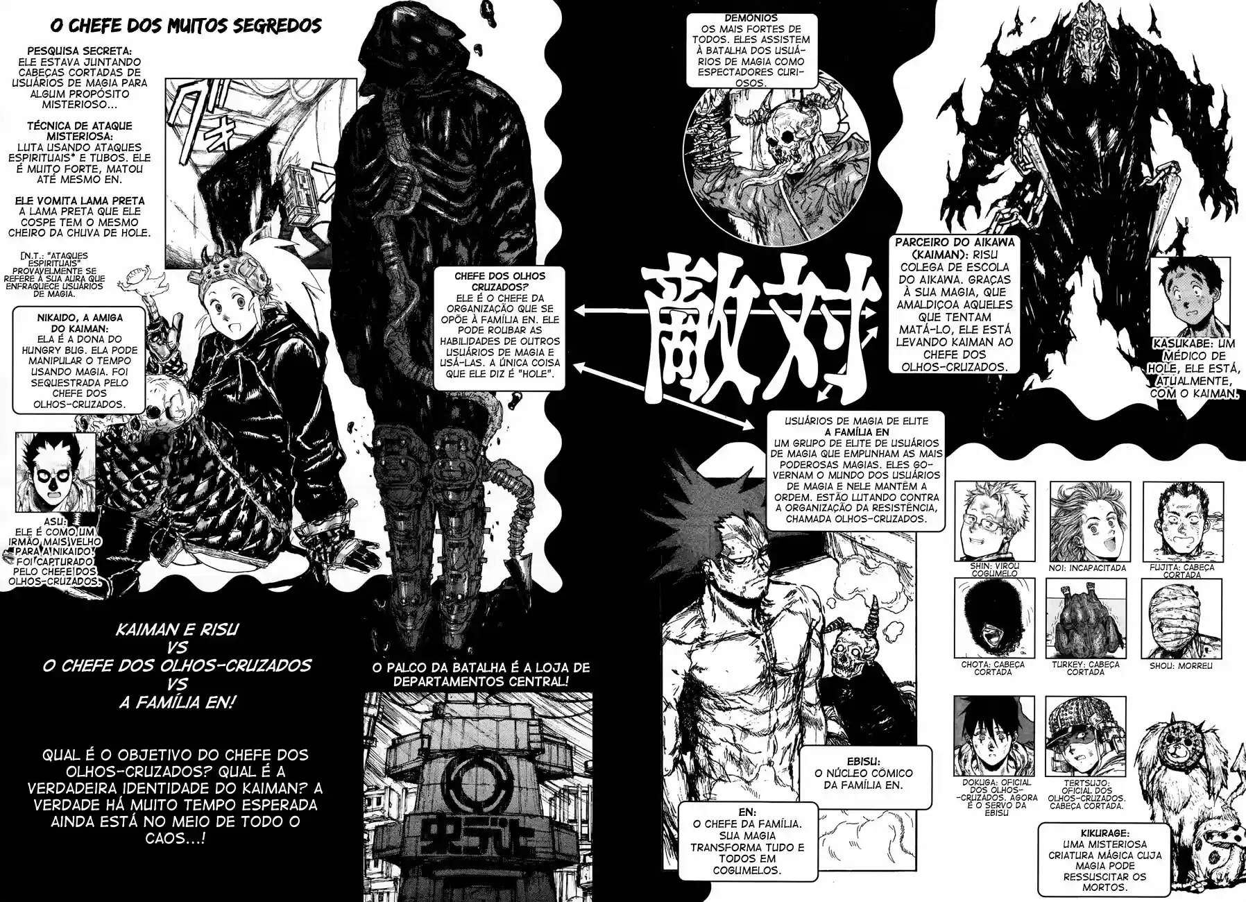 Read Dorohedoro (pt) Manga Online