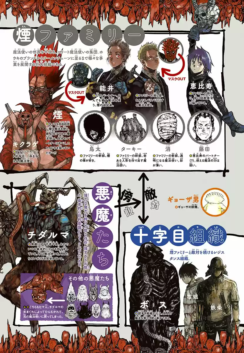 Read Dorohedoro (pt) Manga Online