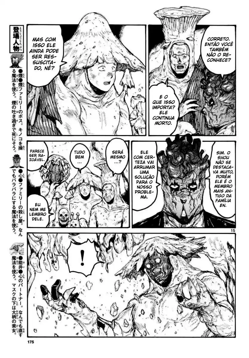 Read Dorohedoro (pt) Manga Online