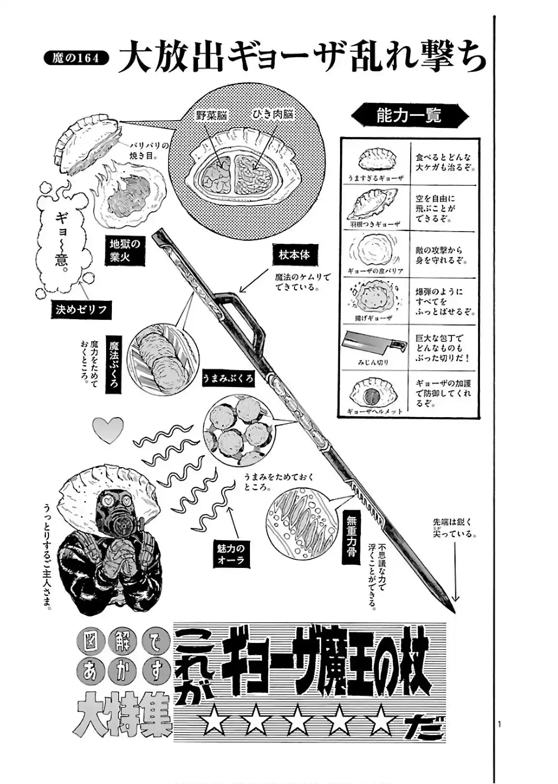 Read Dorohedoro (pt) Manga Online