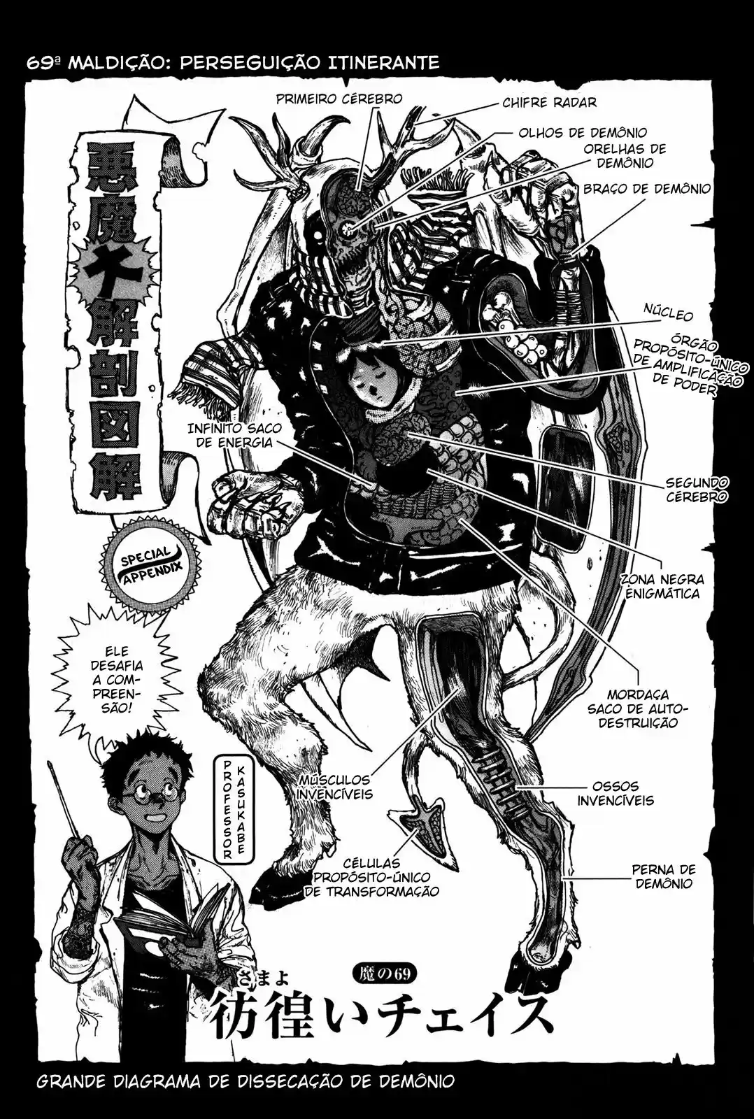 Read Dorohedoro (pt) Manga Online