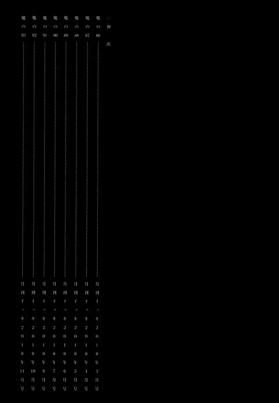 Read Dorohedoro (pt) Manga Online