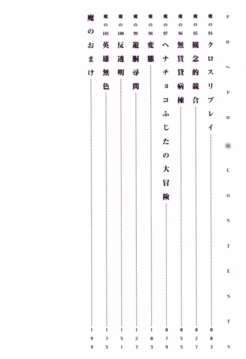 Read Dorohedoro (pt) Manga Online