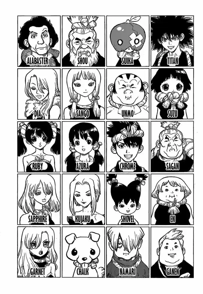 Read Dr. Stone (pt) Manga Online