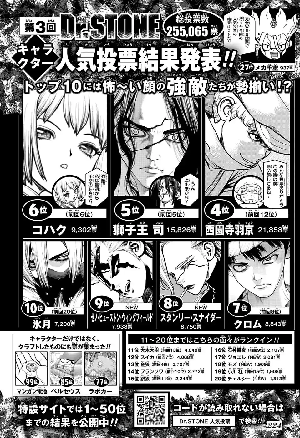 Read Dr. Stone (pt) Manga Online