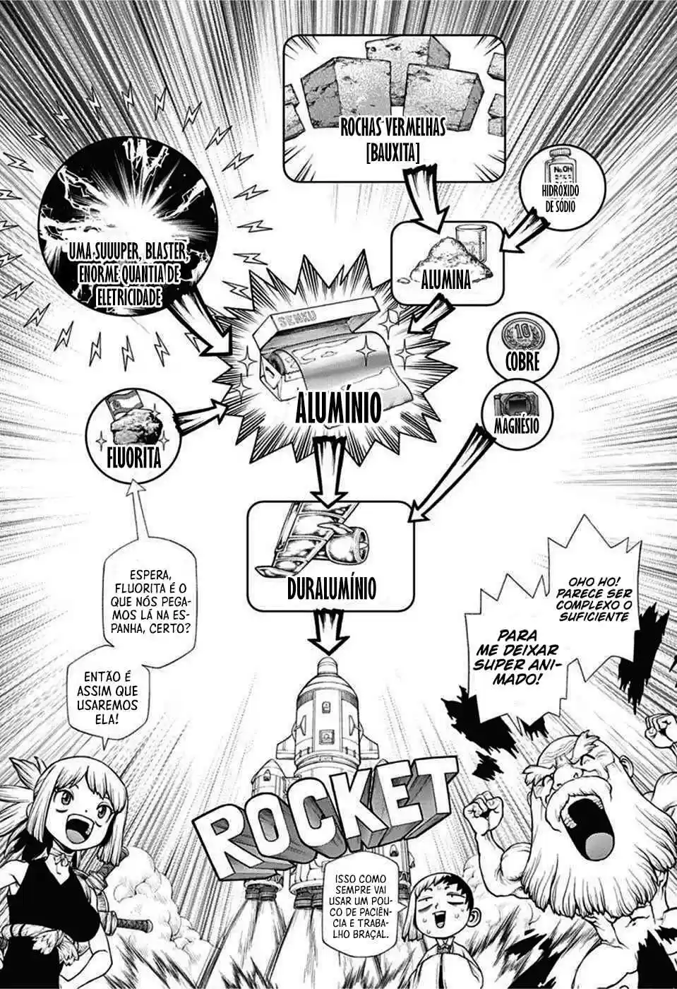 Read Dr. Stone (pt) Manga Online