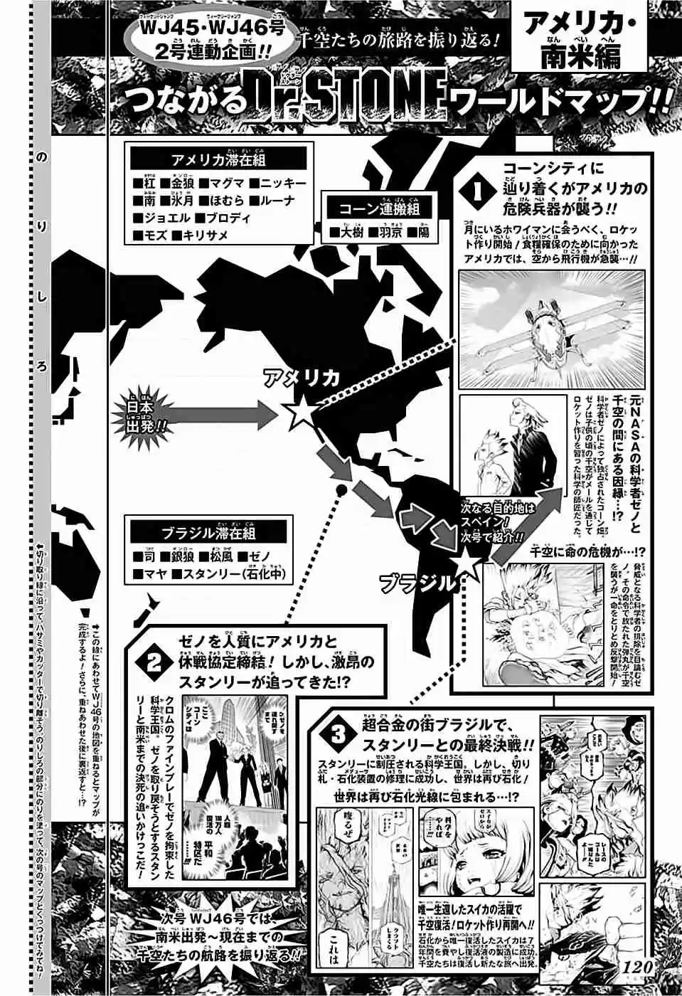 Read Dr. Stone (pt) Manga Online