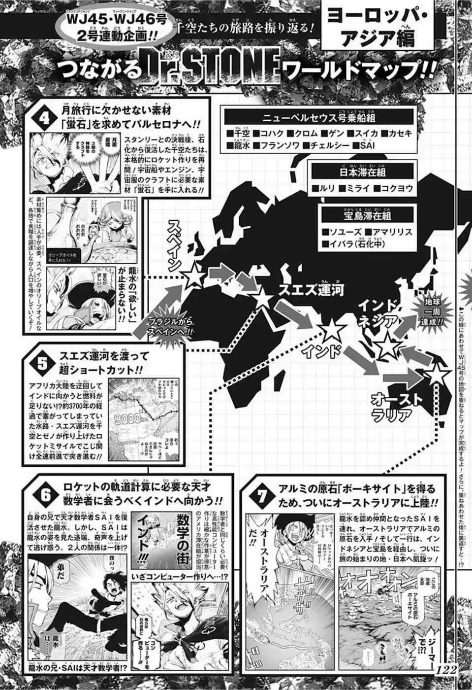 Read Dr. Stone (pt) Manga Online