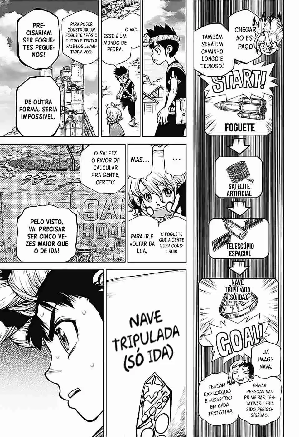 Read Dr. Stone (pt) Manga Online