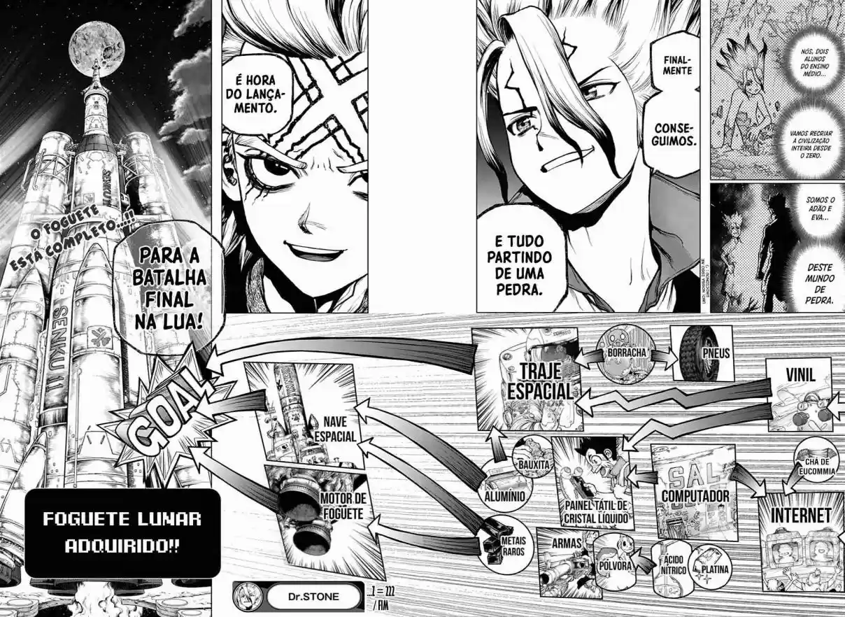 Read Dr. Stone (pt) Manga Online