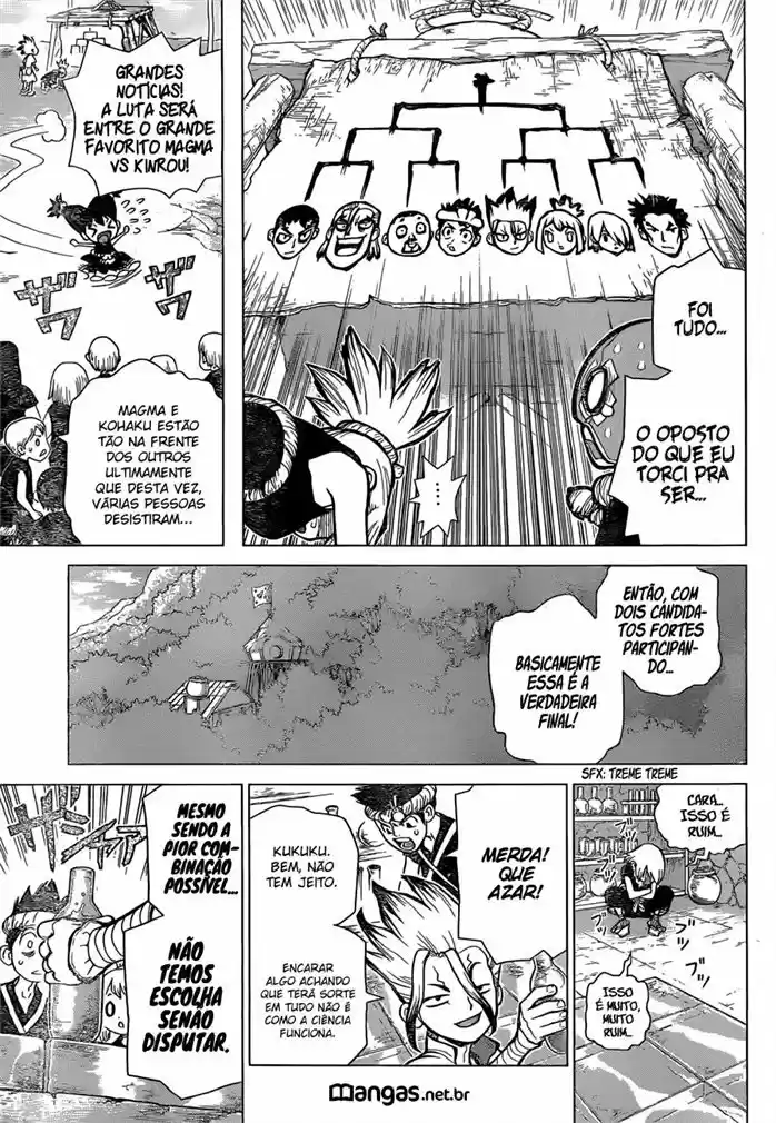 Read Dr. Stone (pt) Manga Online