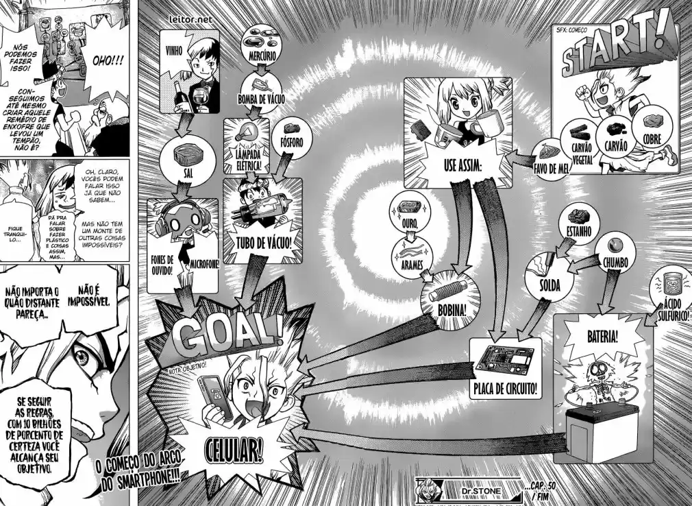 Read Dr. Stone (pt) Manga Online
